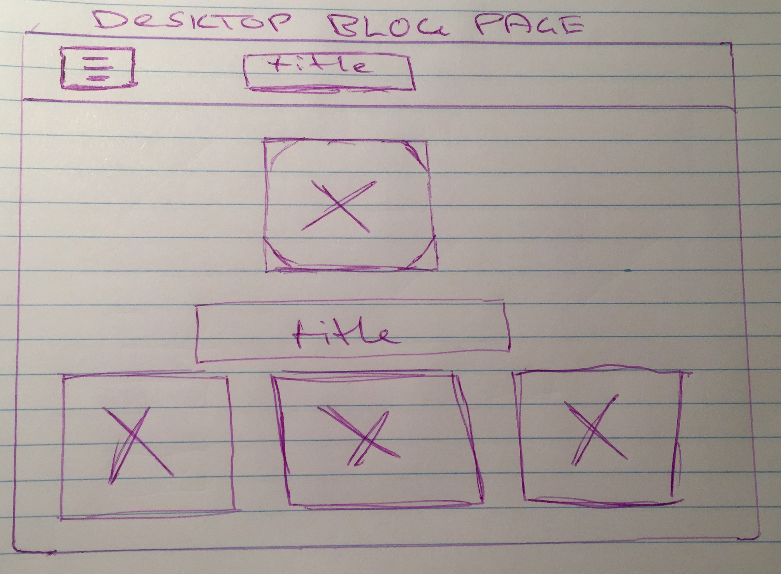 wireframe-blog-desktop