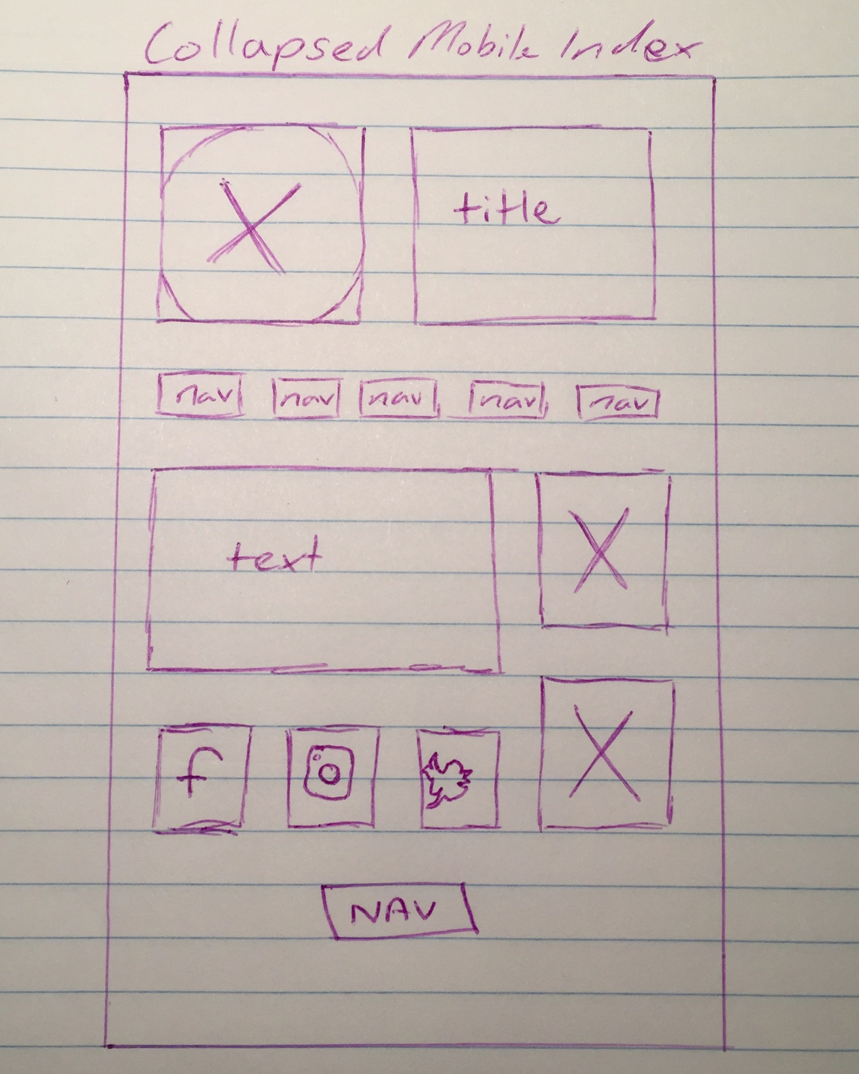 wireframe-index-mobile